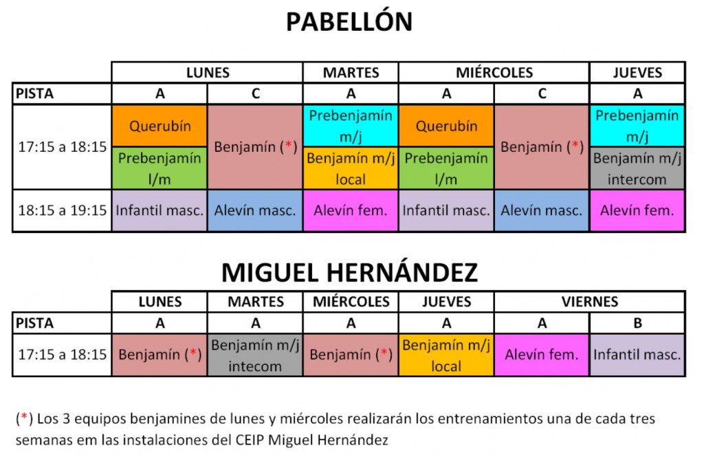 entrenamientos-16-17-1